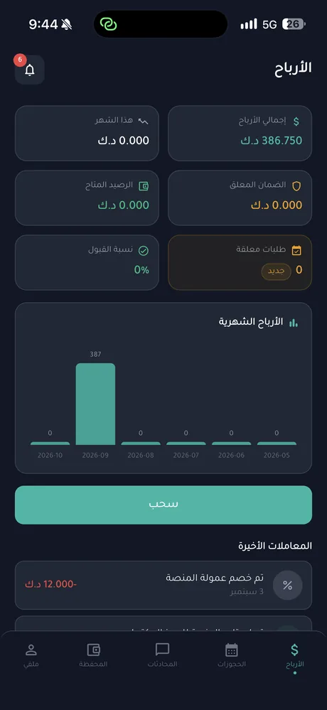 Your earnings — Total, this month, available balance and held escrow — with a monthly chart and a withdraw button.